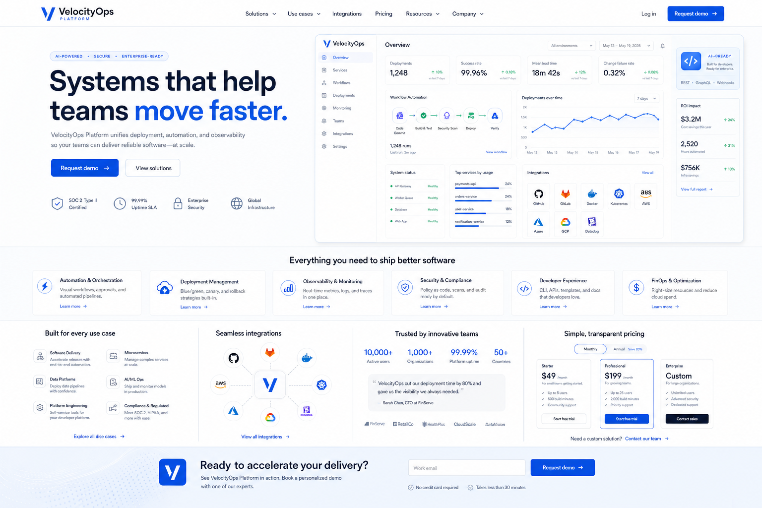 B2B website preview